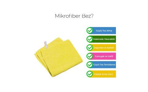 LIFE CLEAN (20LI)40*40 MIKROFIBER BEZ***1(PAKET FİYATIDIR)